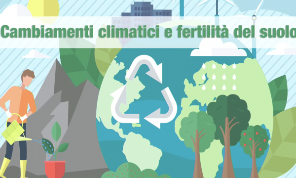 Cambiamenti climatici e fertilità del suolo - un workshop da rivedere