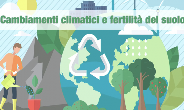 Cambiamenti climatici e fertilità del suolo - un workshop da rivedere.